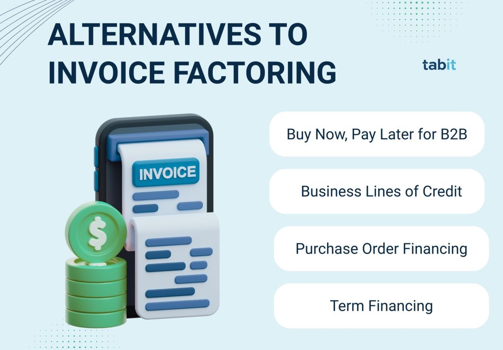 An Infographic showing alternatives to invoice factoring