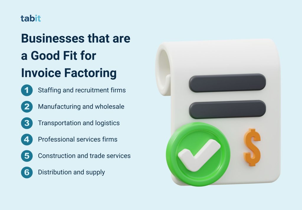 An Infographic that shows the businesses that are good fit for invoice factoring