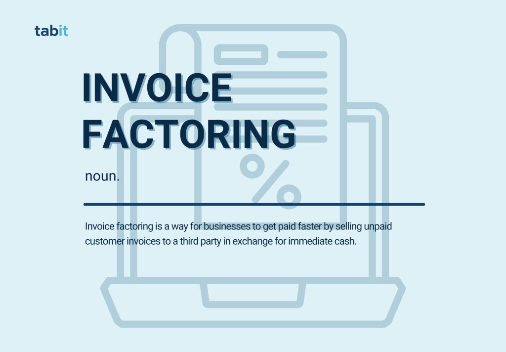 Infographic defining invoice factoring