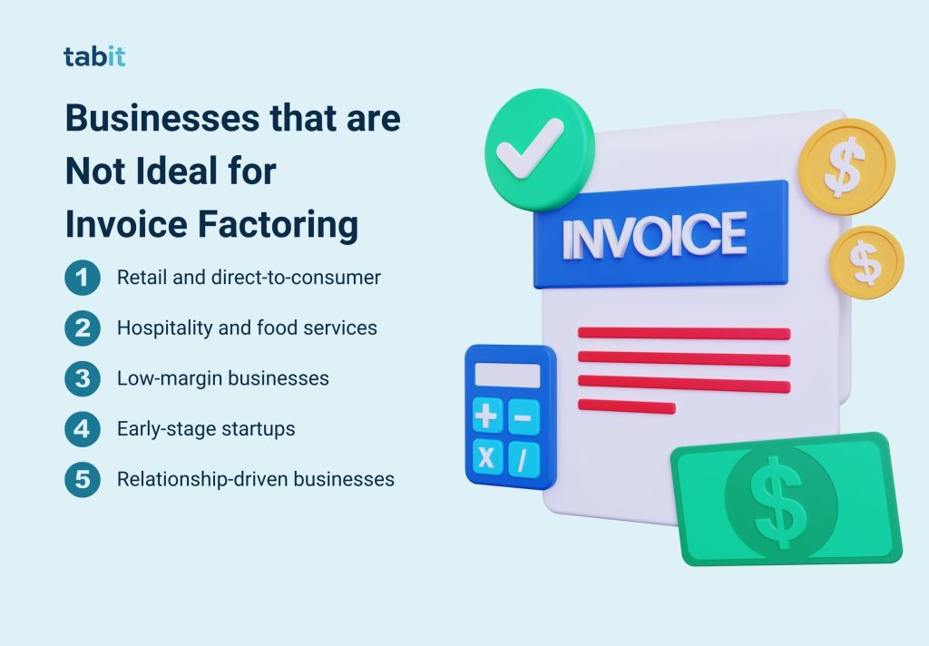 An Infographic that shows the businesses that are not ideal for invoice factoring